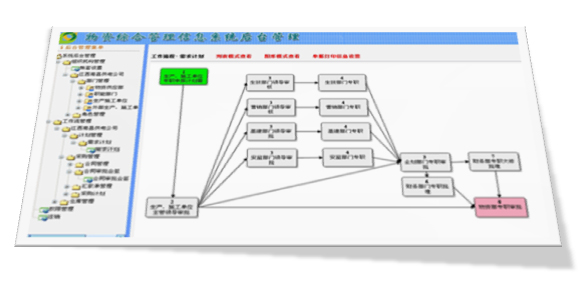 ��I(y��)����������ƽ�_(t��i)