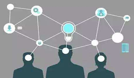 企業創新可行性的驗證方法