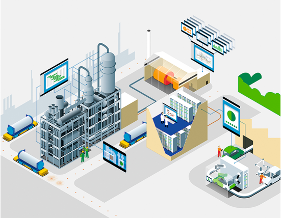 傳統企業轉型趨勢--產業鏈重構與人機物互聯困境