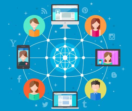 智慧企業平臺化