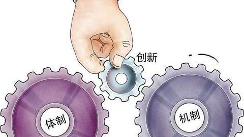 不斷重復的小實驗是公司創新的生命之血